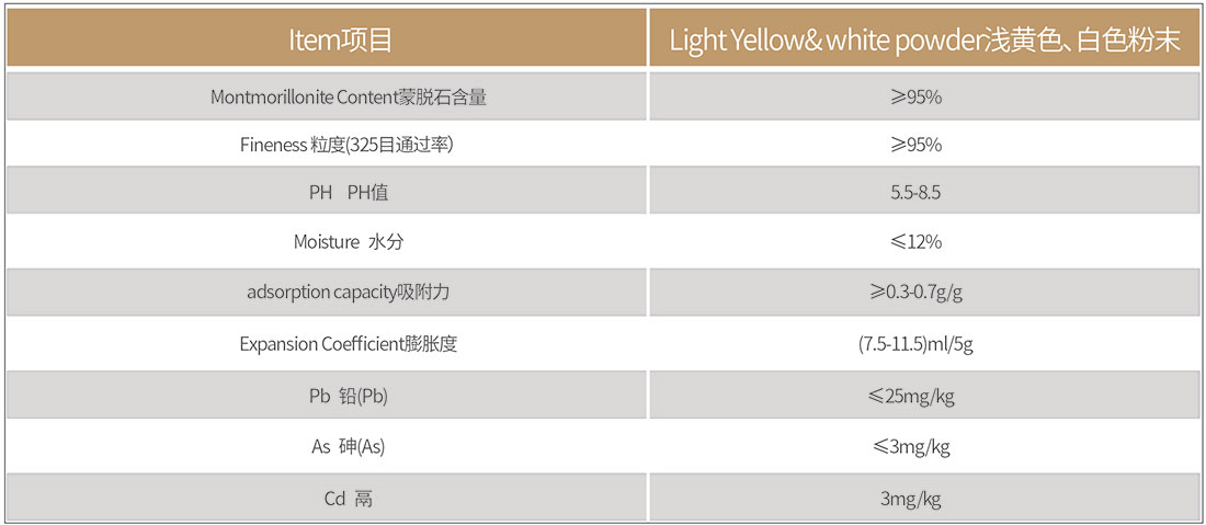 蒙脫石飼料添加劑